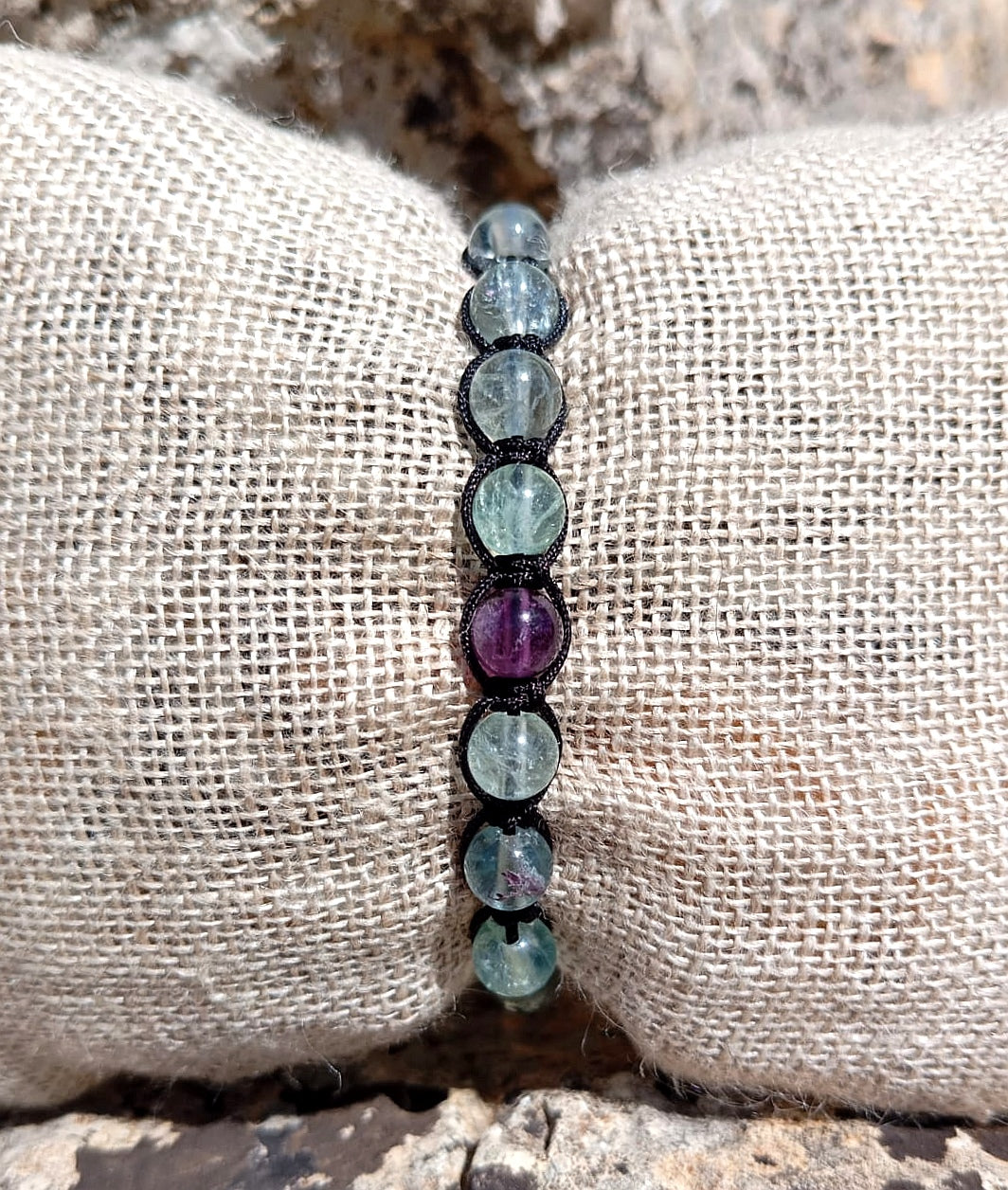 Fluorite (Ordine e Organizzazione)