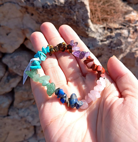 7 Chakra