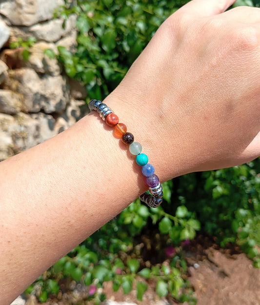 Bracciale 7 Chakra Ematite