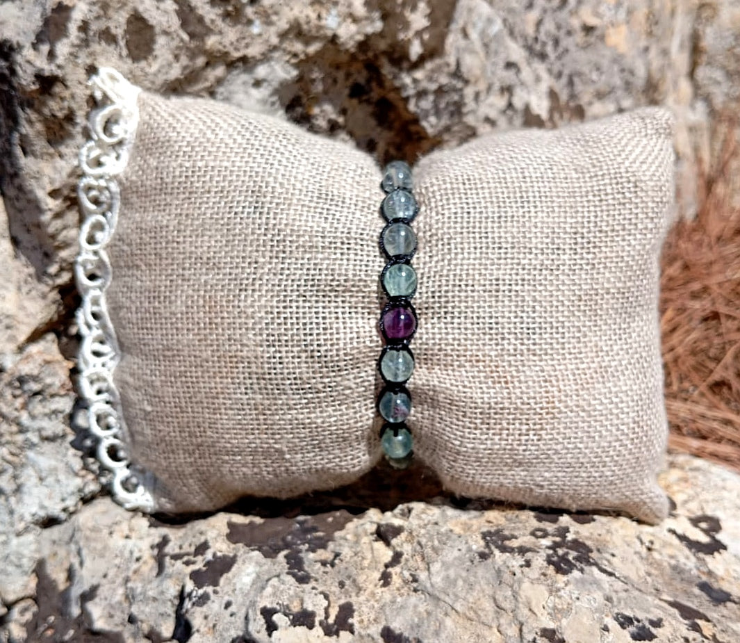 Fluorite (Ordine e Organizzazione)