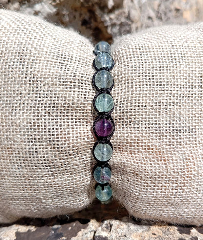 Fluorite (Ordine e Organizzazione)