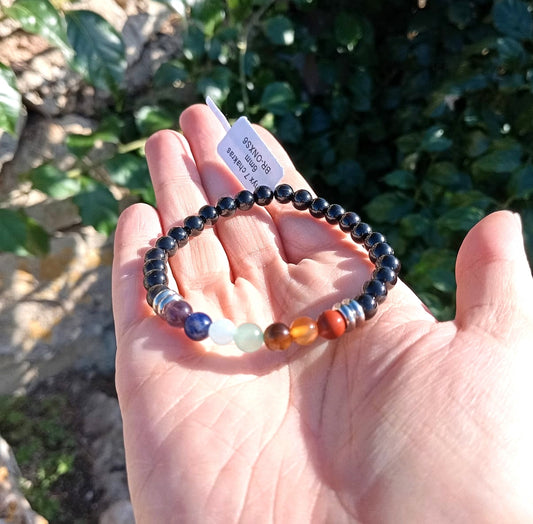 7 Chakra & Onice