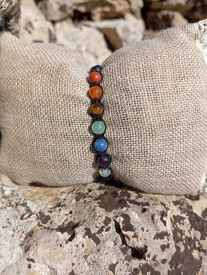 7 Chakra (Equilibrio Energetico)